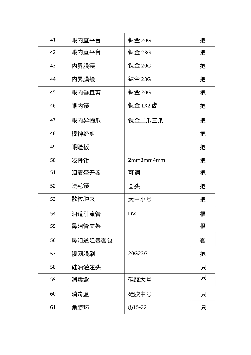 眼科手术器械清单_第3页