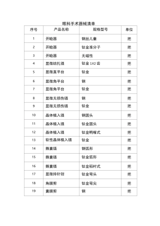 眼科手术器械清单
