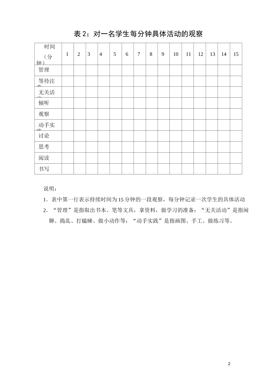 课堂观察记录表格_第2页