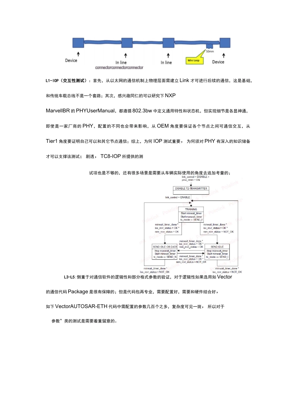 车载以太网测试 (2)以太网测什么_第3页