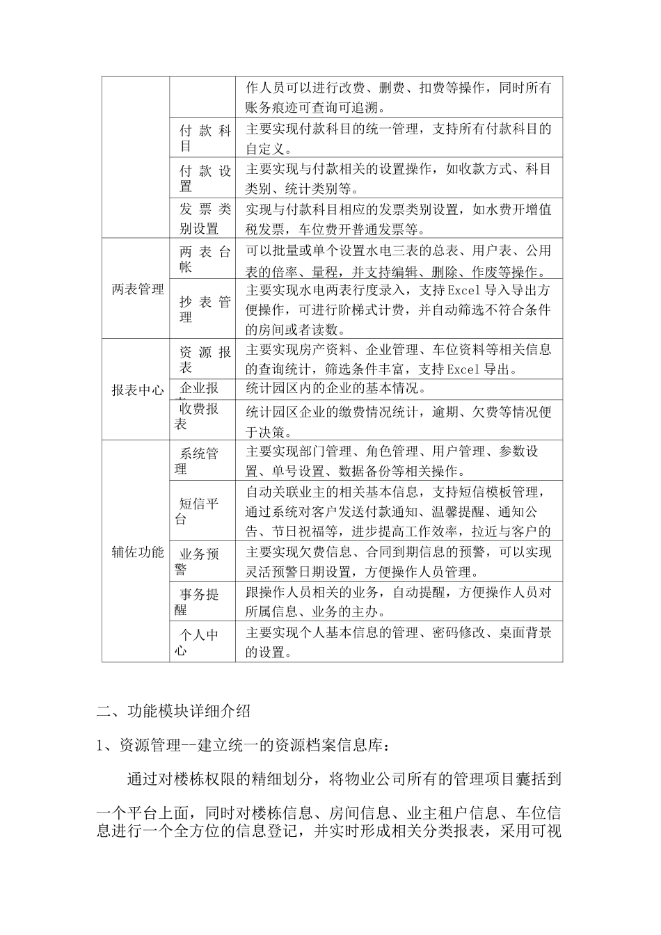智慧园区收费管理系统_第3页