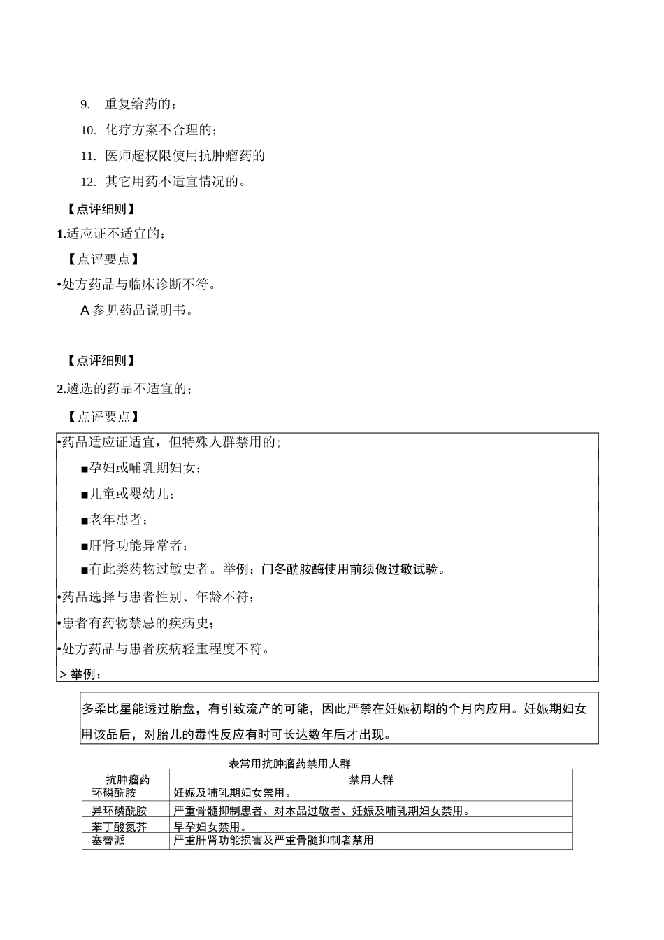 抗肿瘤药物处方点评指南_第3页