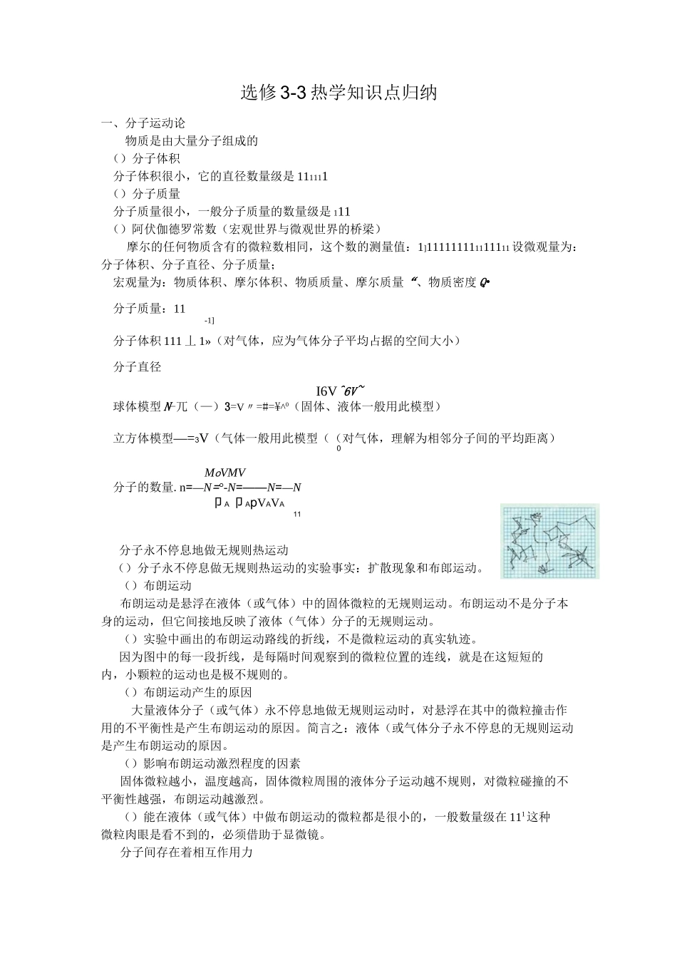 高中物理3-3热学知识点归纳(全面、很好)_第1页