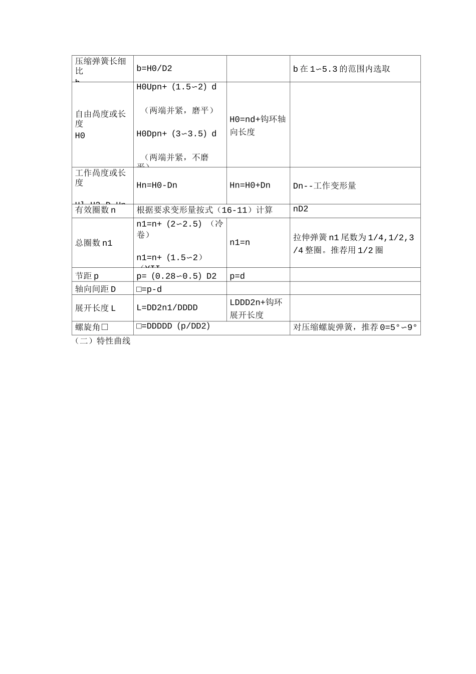 圆柱弹簧的设计计算._第2页