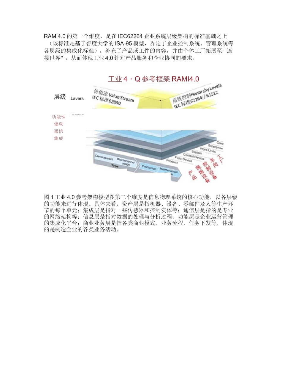 工业4.0框架_第2页