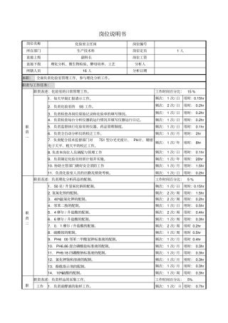 化验室主任岗位说明书