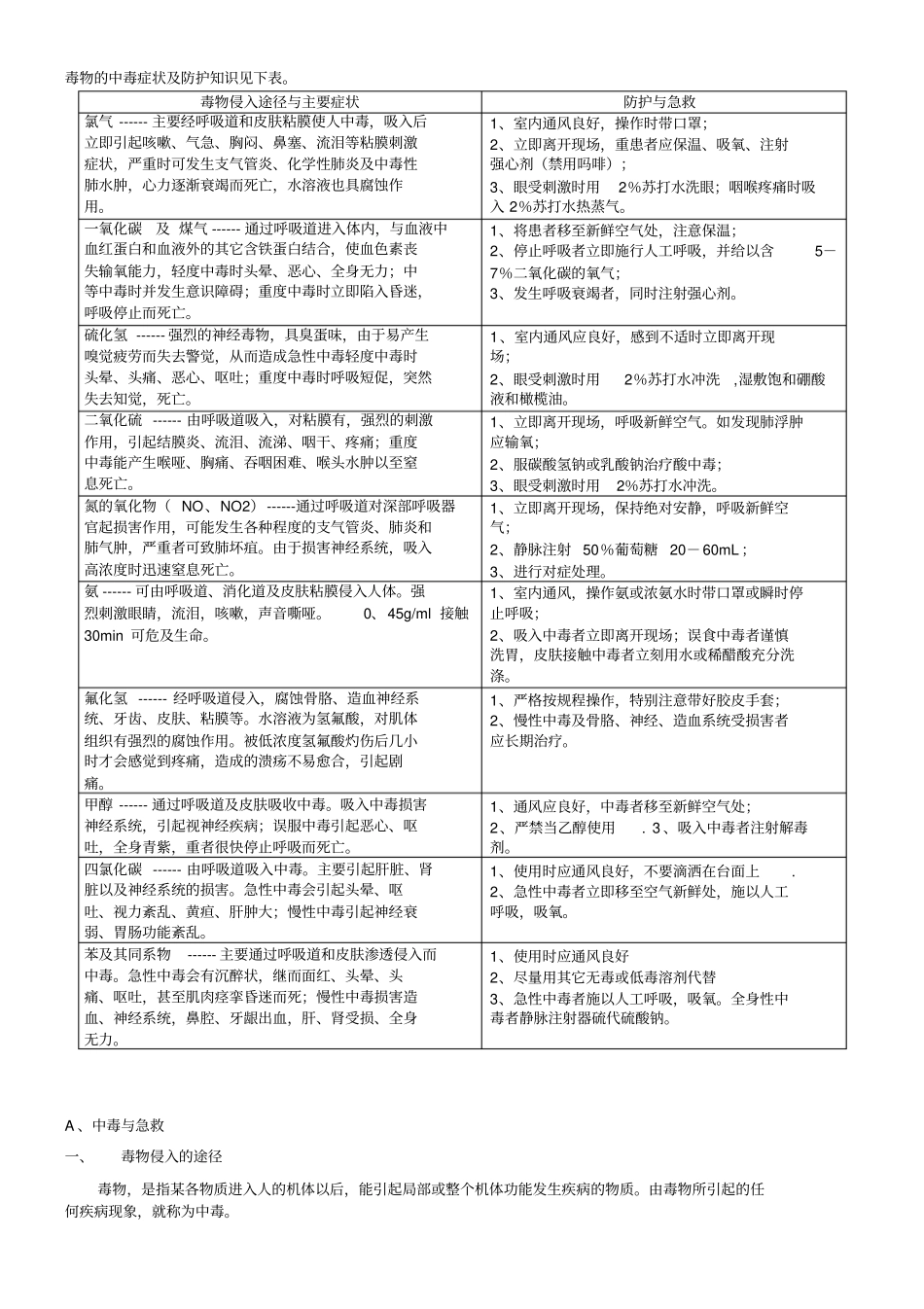 化验室安全管理体系_第3页