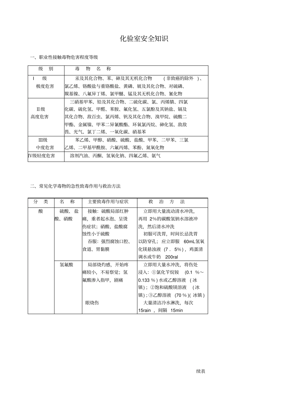 化验室安全知识1_第1页