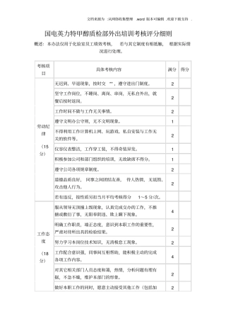 化验室班组考核评分细则