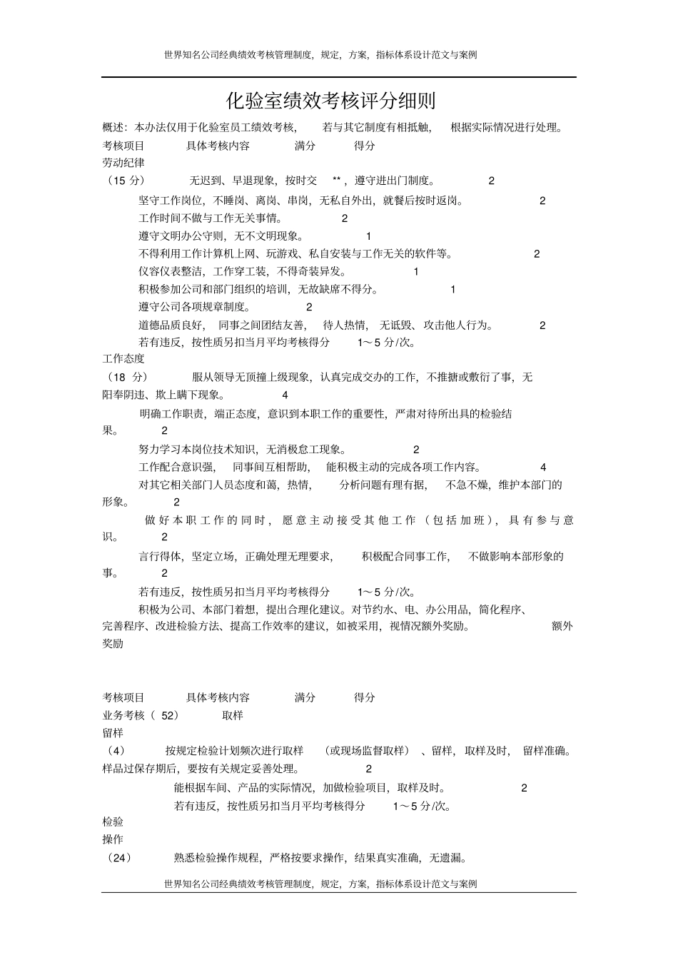 化验室绩效考核评分细则_第1页