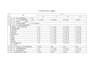 匹兹堡睡眠质量指数PSQI表格版打印