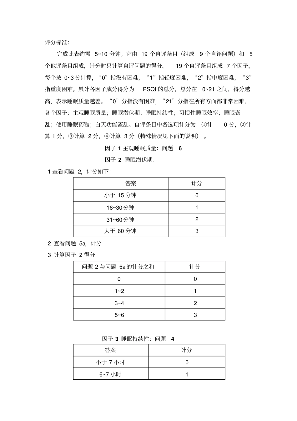 匹兹堡睡眠质量指数问卷附评分标准_第2页