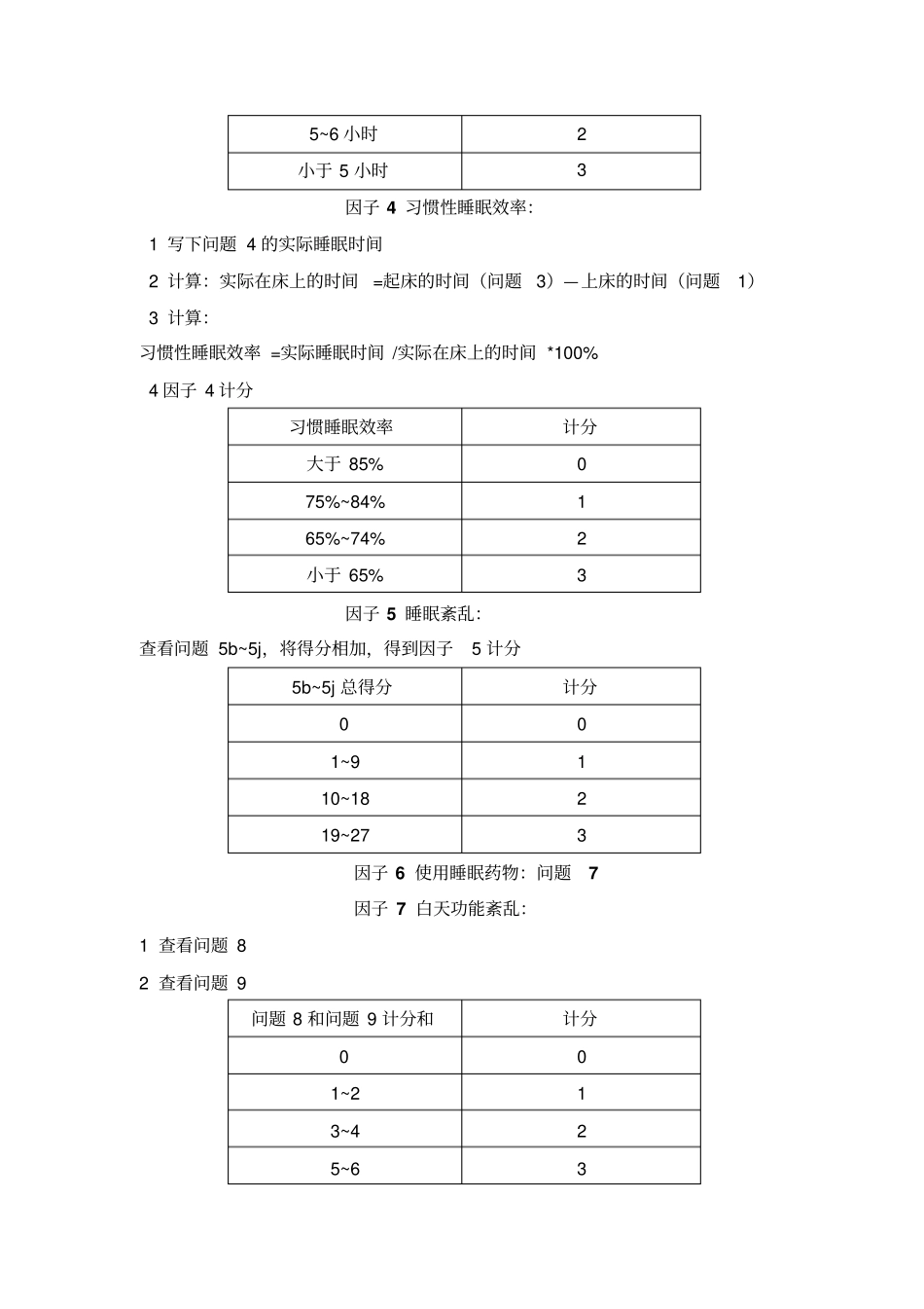 匹兹堡睡眠质量指数问卷附评分标准_第3页