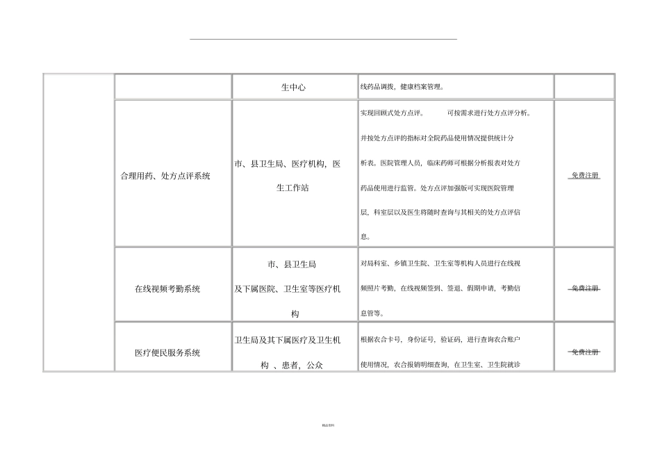 区域医疗信息平台产品简介_第3页