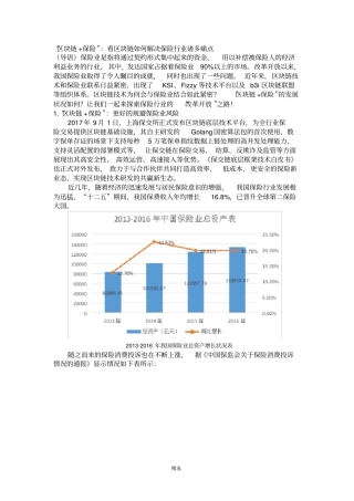 区块链+保险：看区块链如何解决保险行业诸多痛点