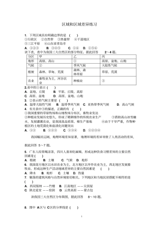 区域和区域差异练习分析