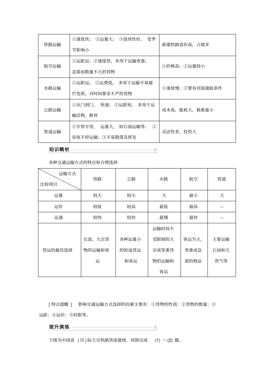 区域地理——中国的交通运输分析_第2页