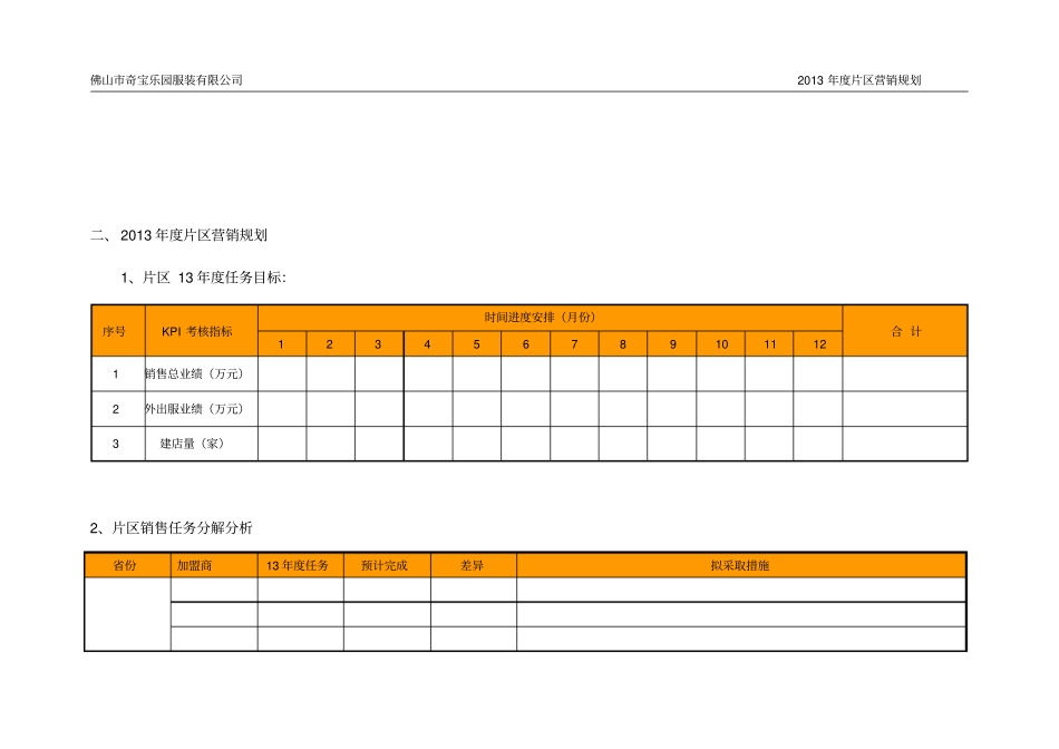 区域场年营销规划重点讲义资料_第3页