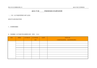 区域场年营销规划重点讲义资料