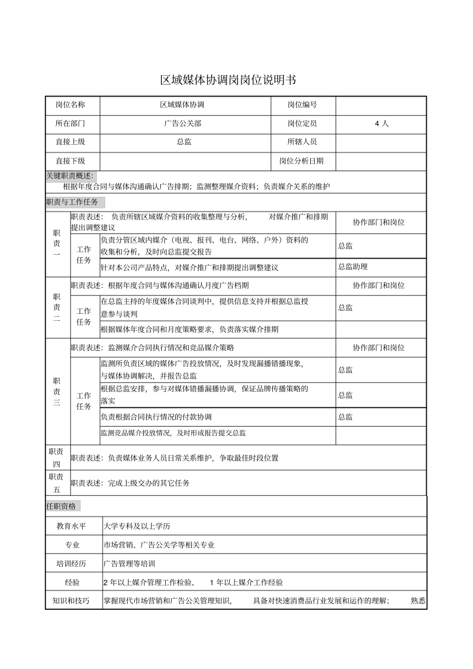 区域媒体协调岗岗位说明书_第1页