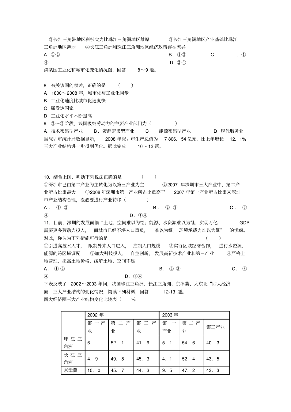 区域工业化与城化测试题_第2页