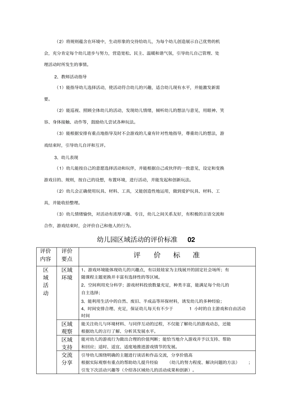 区域活动评价标准_第2页