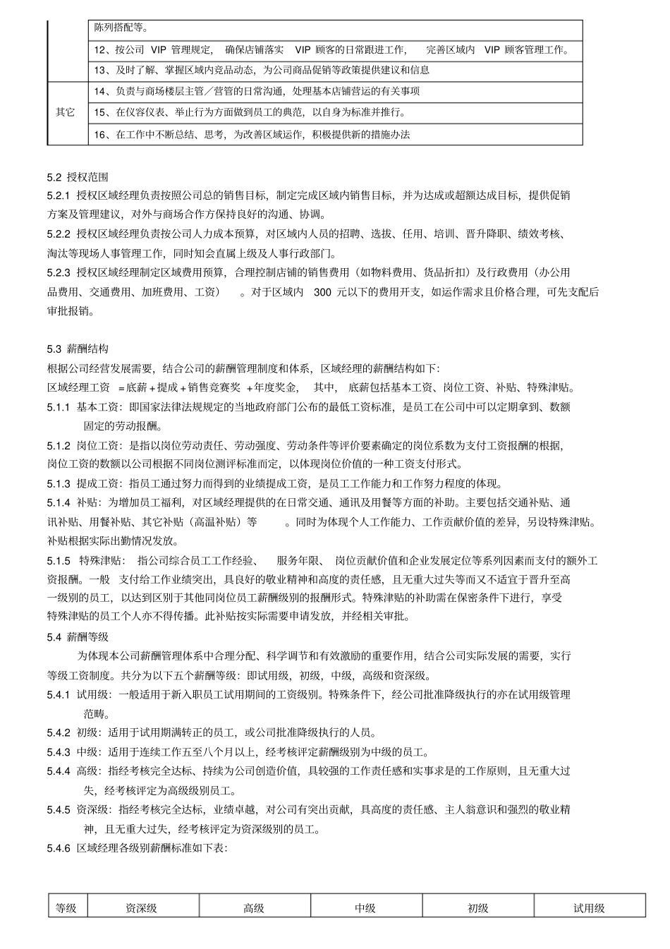 区域经理薪酬管理制度_第3页