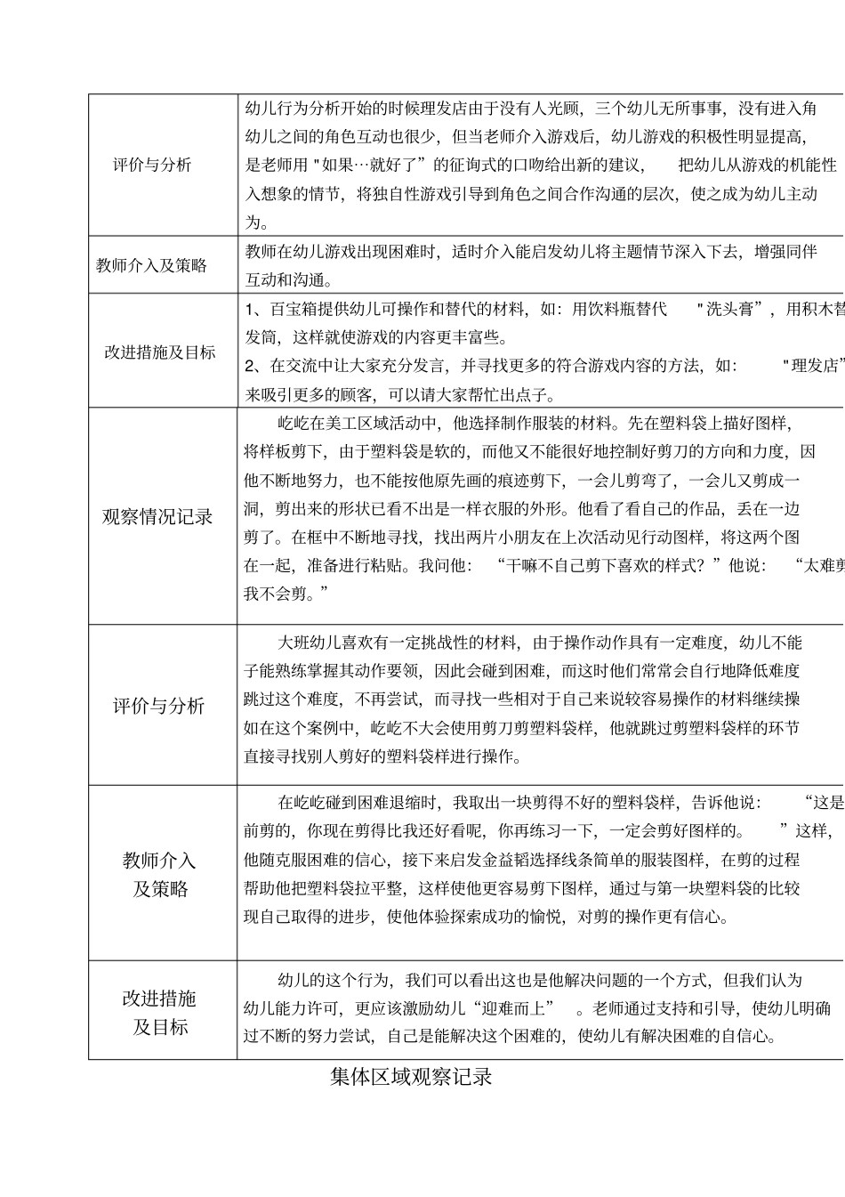 区域观察记录案例_第2页
