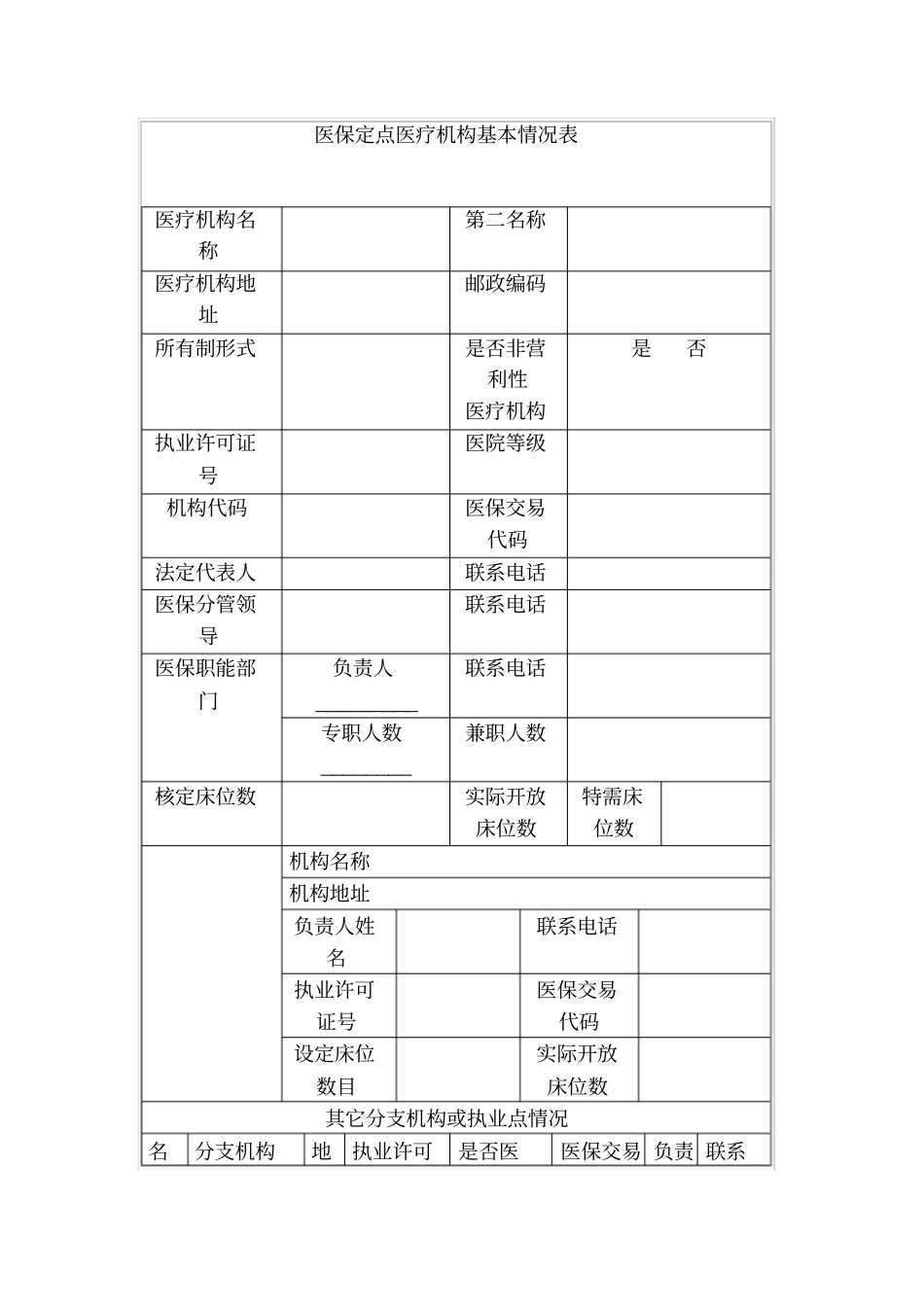 医保定点医疗机构基本情况表_第1页