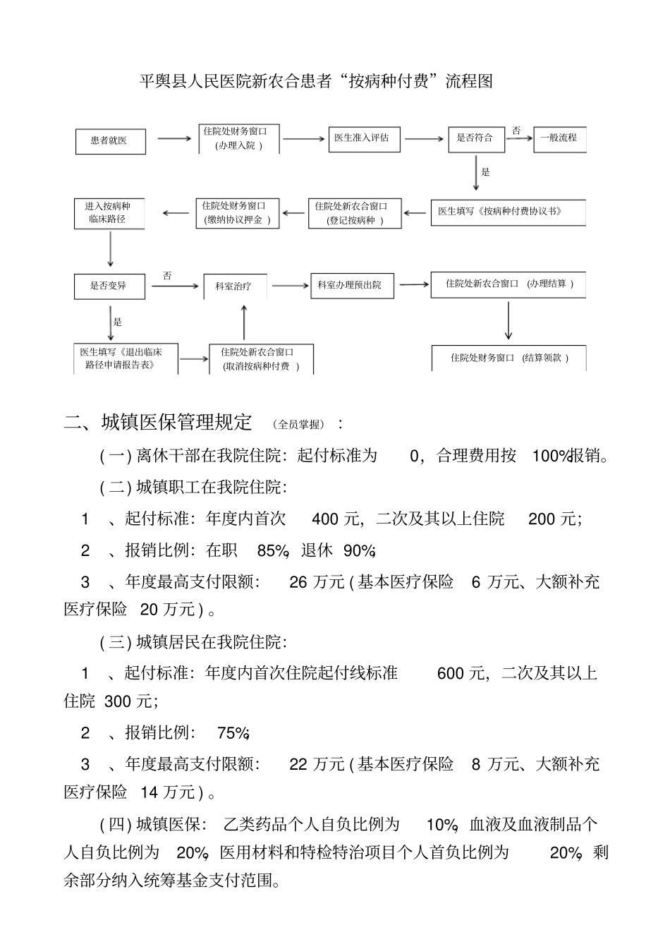 医保新农合政策与规定应知应会_第2页