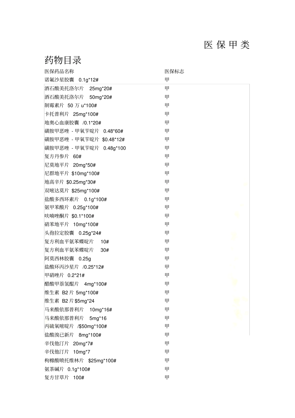 医保甲类药物目录_第2页