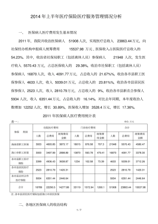医保管理情况分析医保办