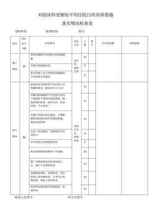 医务科对临床科室缩短平均住院日的具体措施落实情况检查表