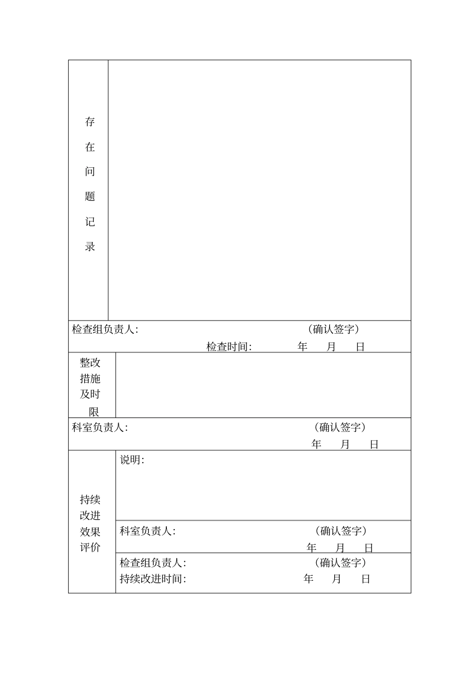 医务科督导检查表格_第2页