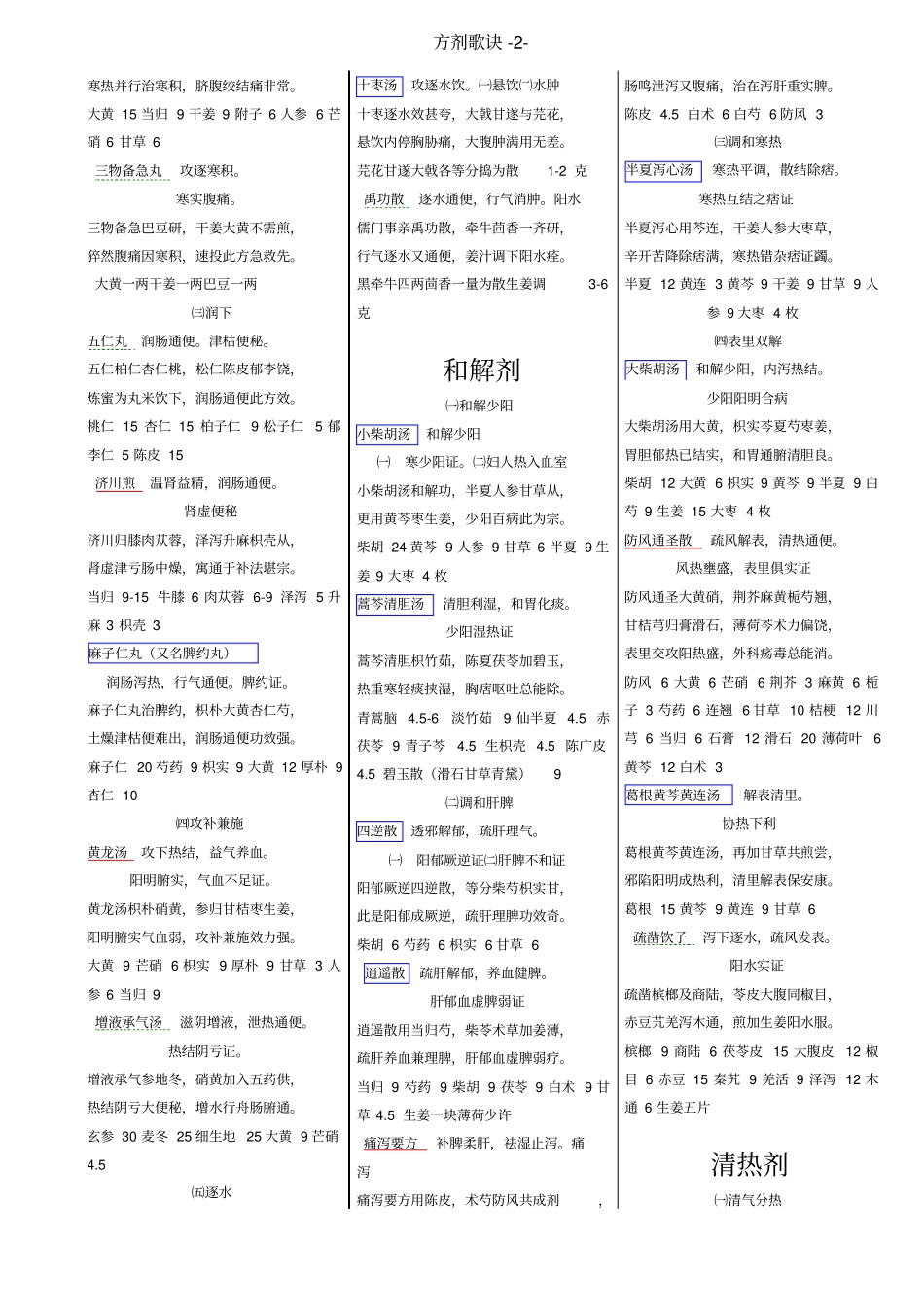 医学-方剂歌诀含组成药物与其克数_第2页