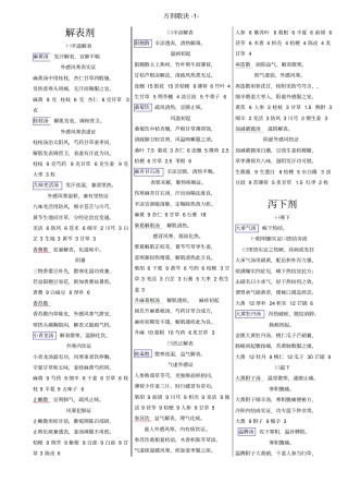 医学-方剂歌诀含组成药物与其克数