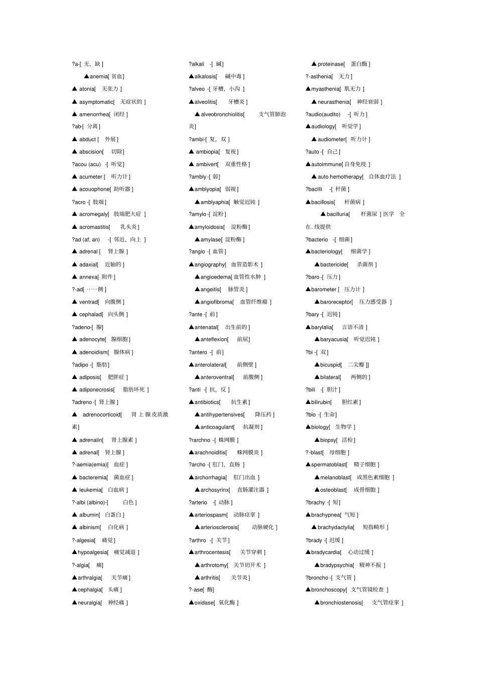 医学专业英语前后缀和词根_第1页