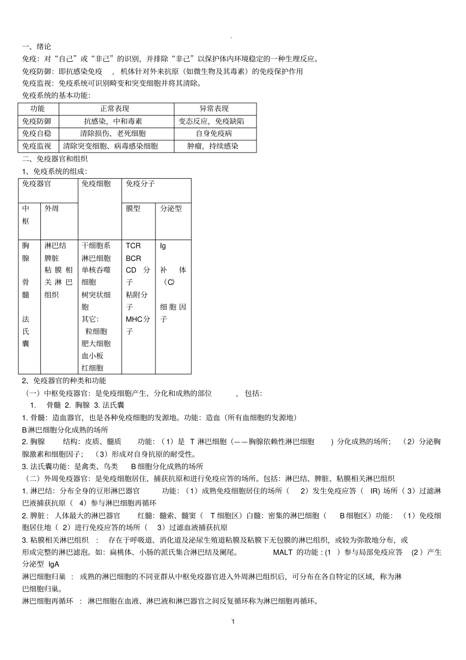 医学免疫学考试重点总结_第1页