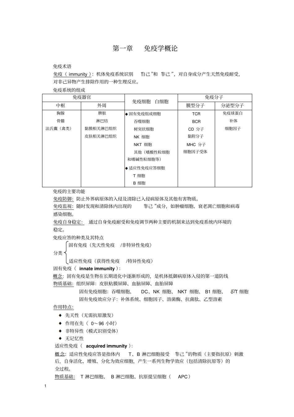 医学免疫学重点整理讲解_第1页