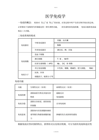 医学免疫学重点笔记精华版10766