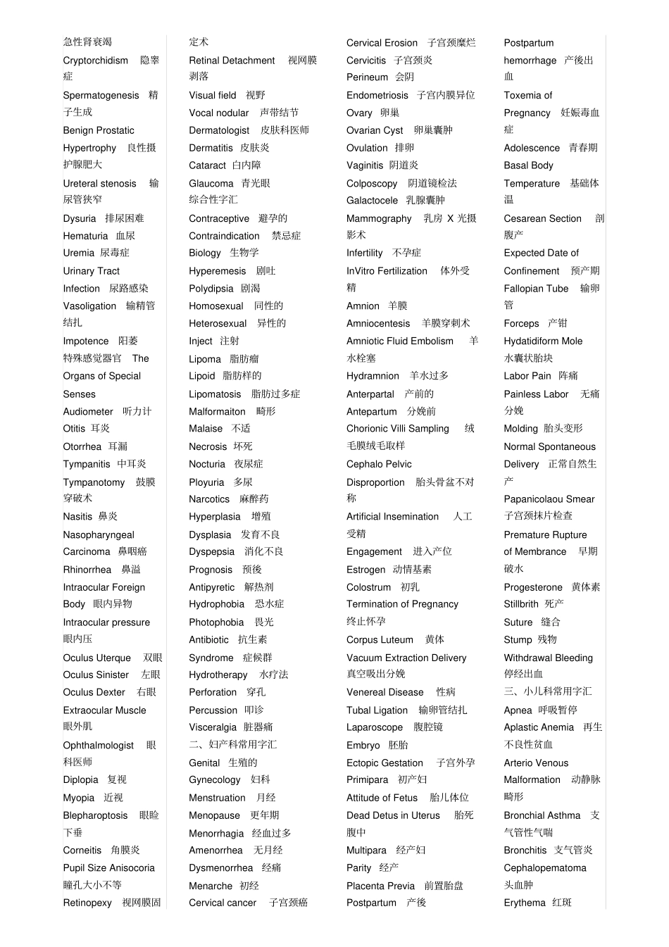 医学常用英语词汇详细_第2页
