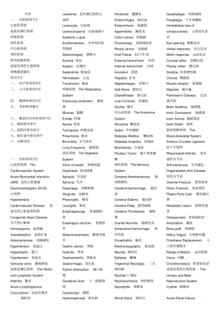 医学常用英语词汇详细