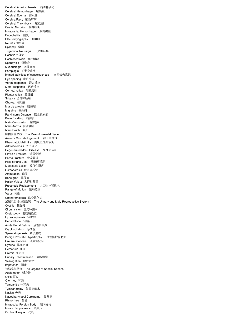 医学常用英语词详细_第2页