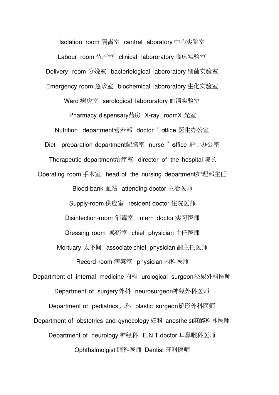 医学常用英语详细_第2页