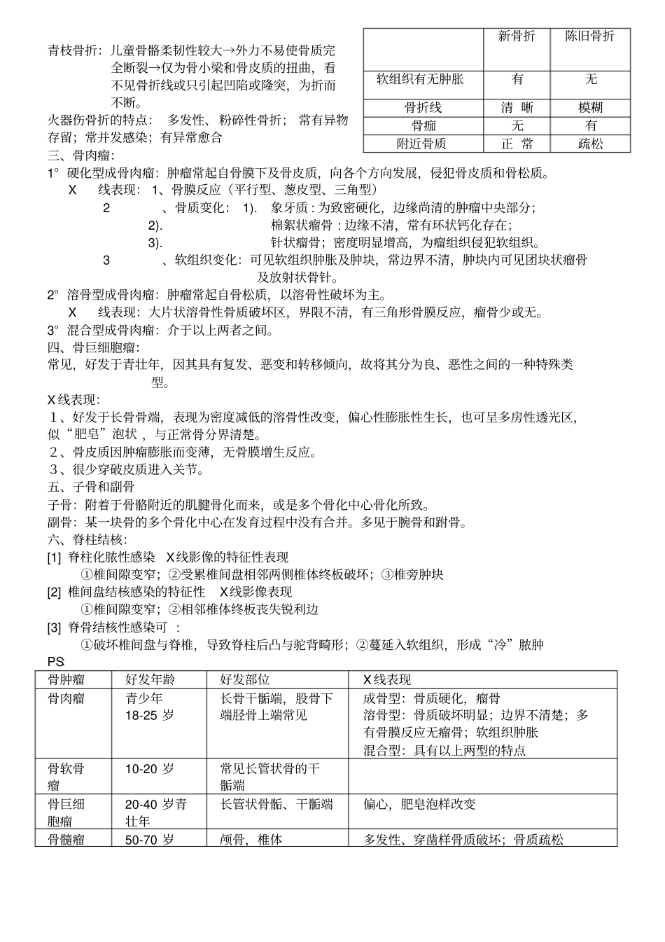 医学影像学考试重点总结,推荐文档_第2页