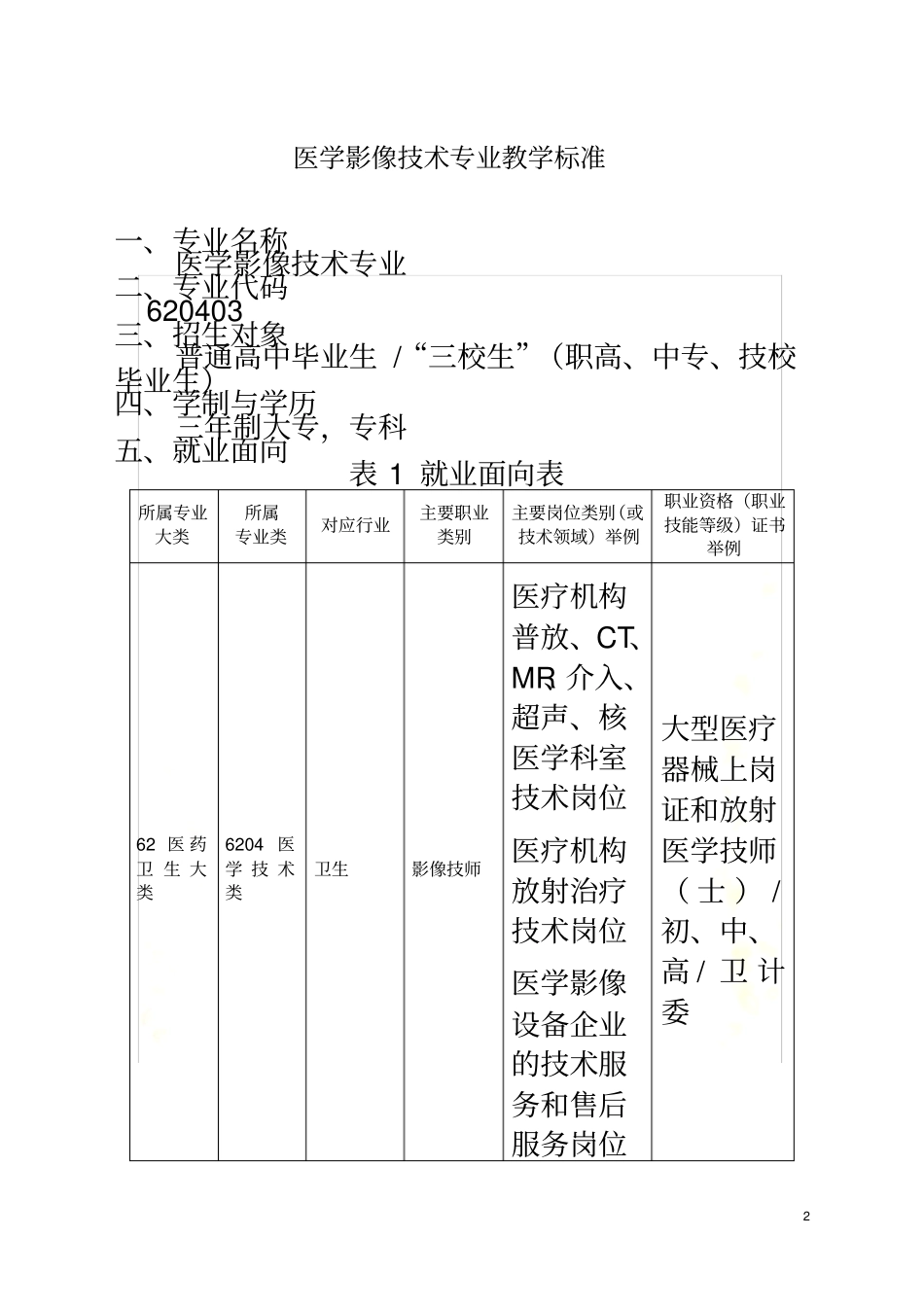 医学影像技术专业教学标准_第2页