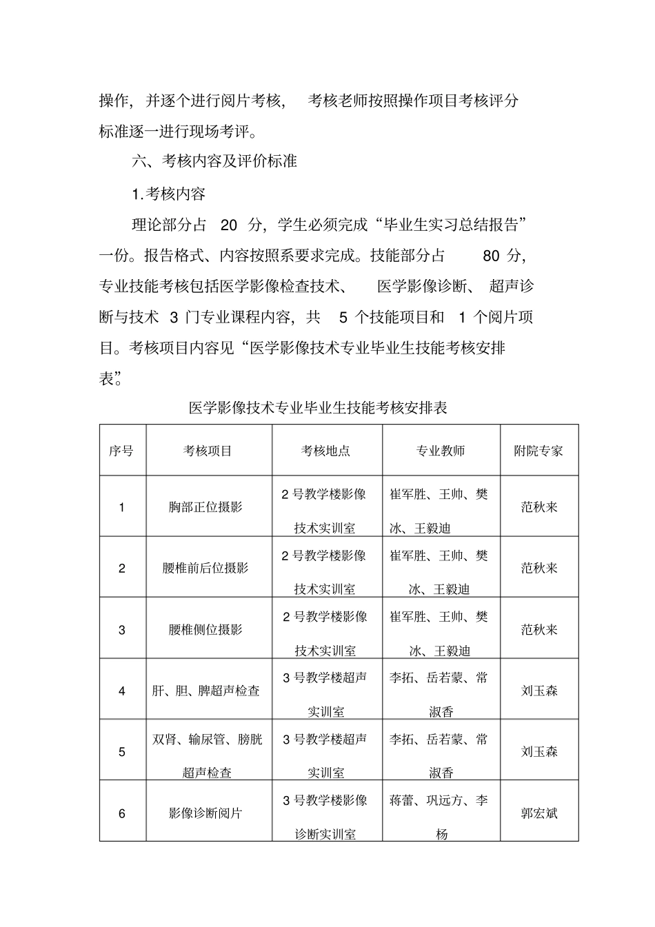 医学影像技术专业毕业考核方案_第3页