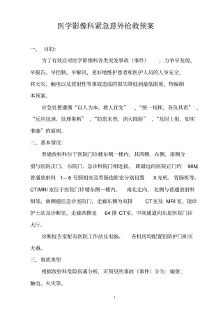 医学影像科紧急意外抢救预案及流程