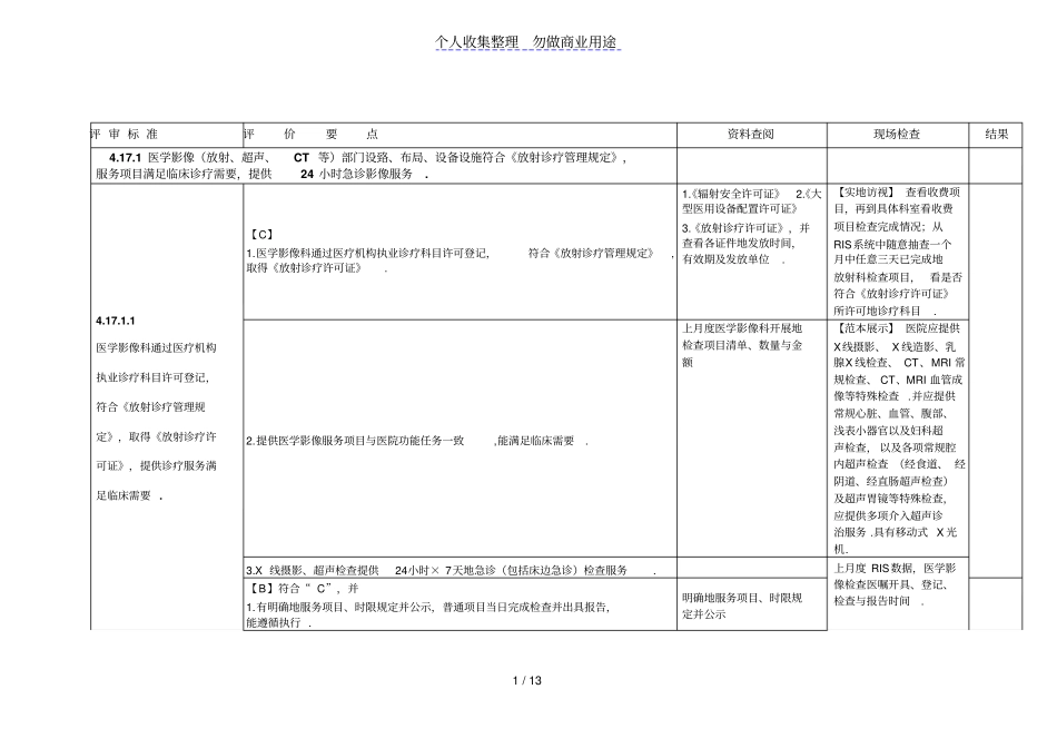 医学影像管理与持续改进_第1页
