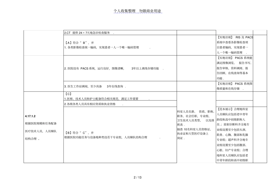 医学影像管理与持续改进_第2页